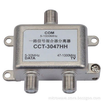 Diplex Filter, PPT Delivery TimeNew